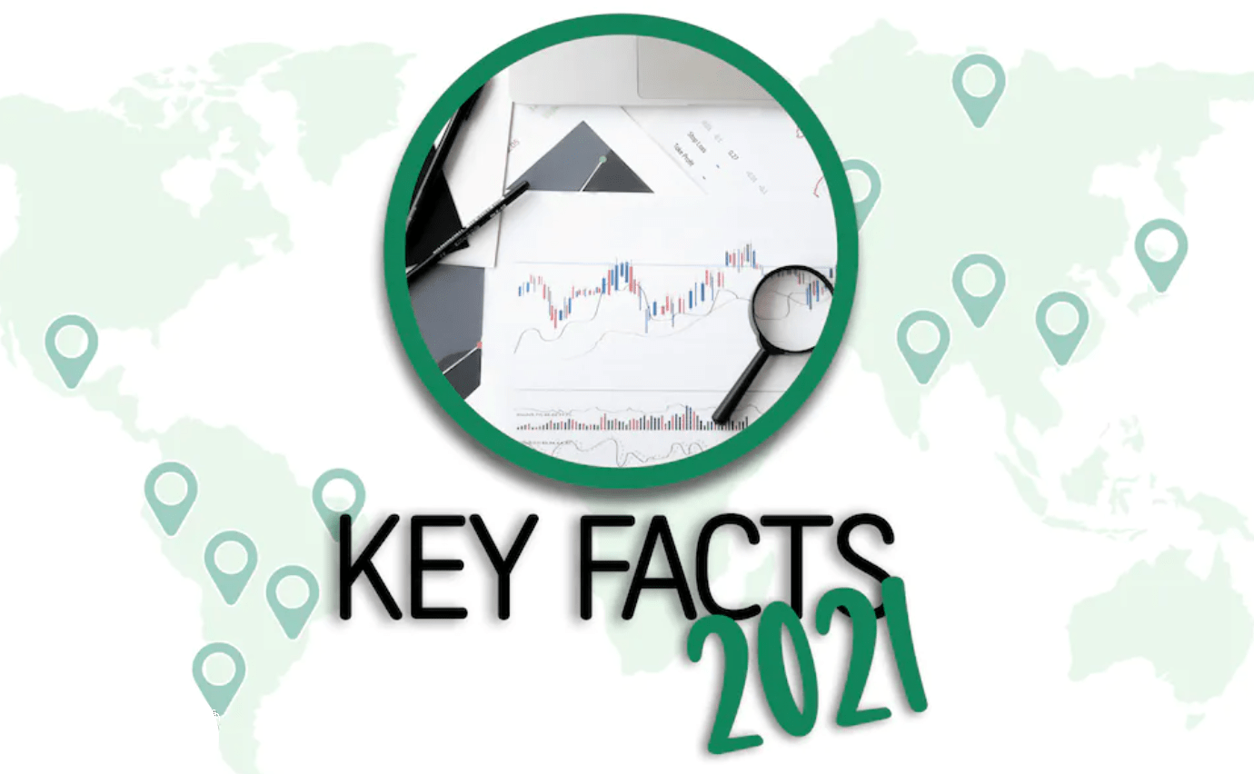 Key Facts 2021